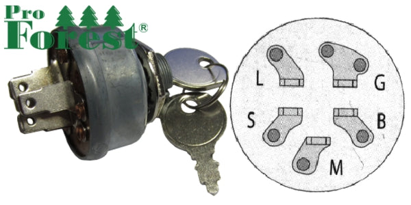 Virtalukko 5-napainen 70-305