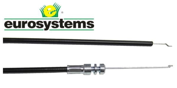 Kaasuvaijeri Minieffe 352, 352RM