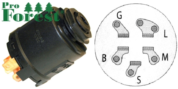 Virtalukko 5-napainen Muovia