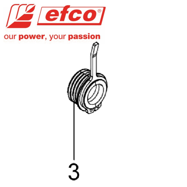 Öljypumpun käyttöratassarja Efco MT3500
